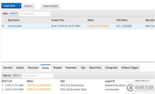 AWS CloudFormation入門實(shí)踐