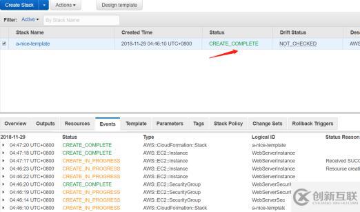 AWS CloudFormation入門實(shí)踐