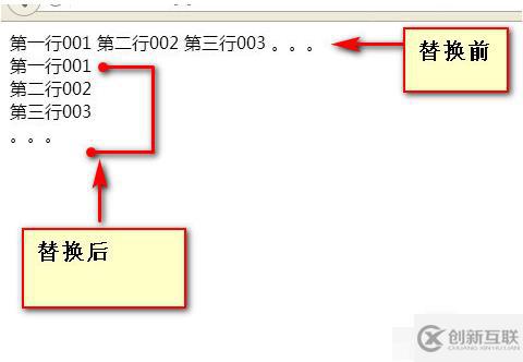 怎么替換PHP中換行符