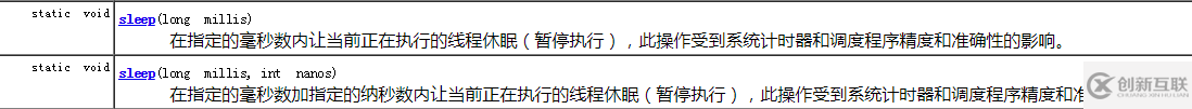如何使用Java Thread中Sleep()
