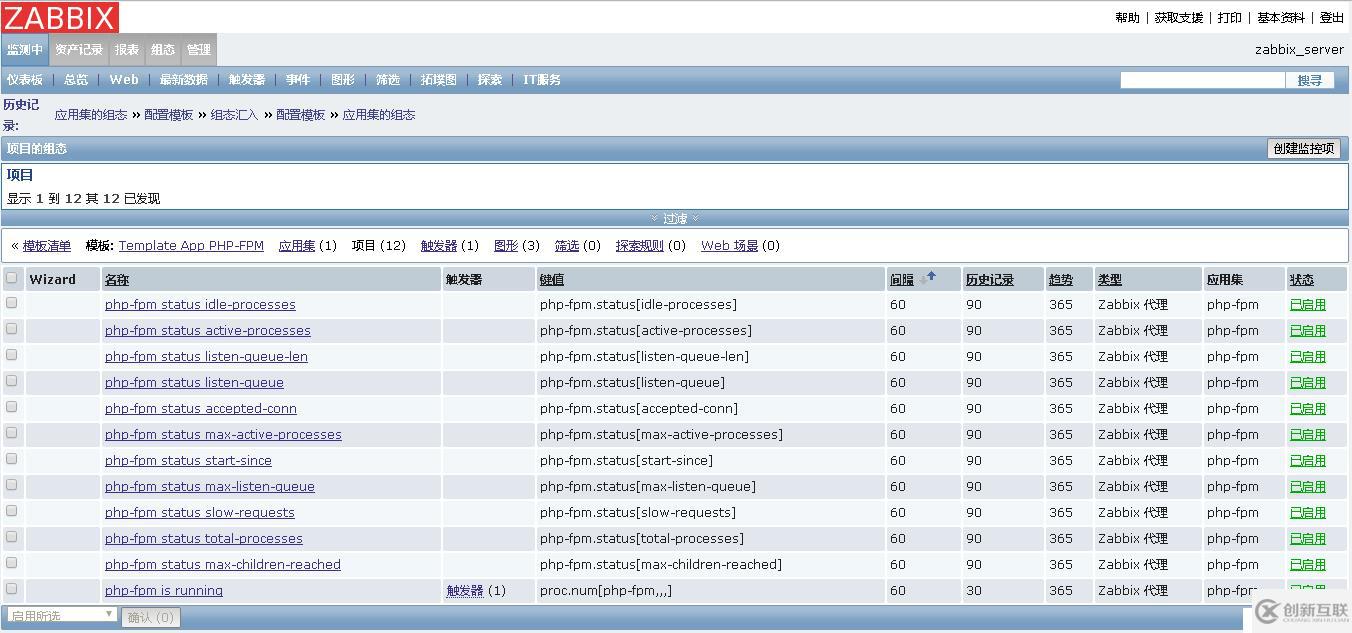 php-fpm 服務(wù)納入zabbix監(jiān)控