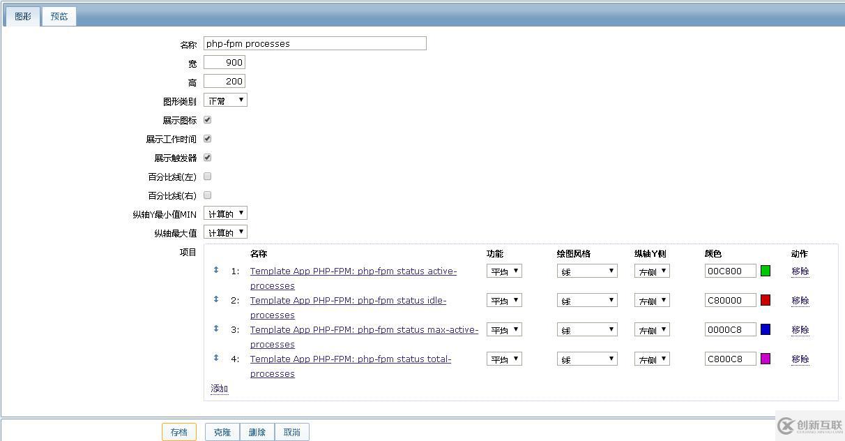 php-fpm 服務(wù)納入zabbix監(jiān)控