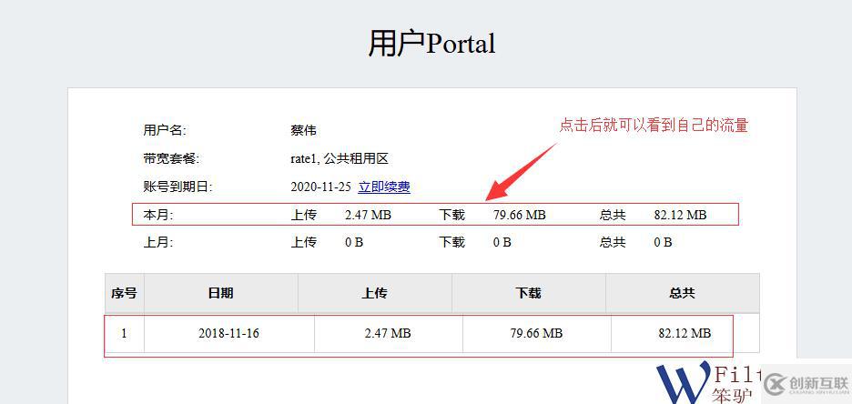 運營管理中如何實現(xiàn)對超流量用戶的管理。