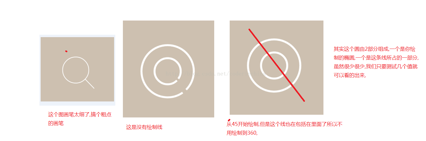 Android如何使用Path實(shí)現(xiàn)搜索動(dòng)態(tài)加載動(dòng)畫效果