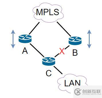 網(wǎng)絡(luò)運(yùn)維 - 你與真相就差一層窗戶紙