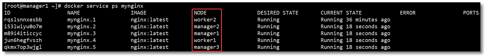 如何進(jìn)行Docker Swarm 集群環(huán)境搭建及彈性服務(wù)部署