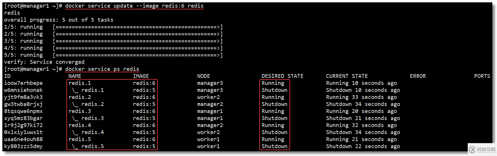 如何進(jìn)行Docker Swarm 集群環(huán)境搭建及彈性服務(wù)部署