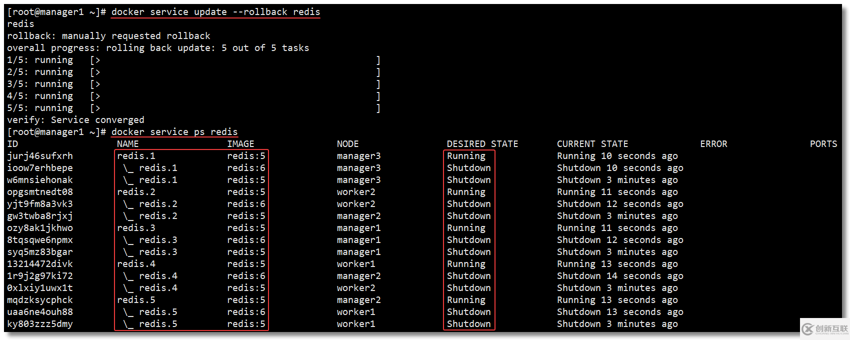 如何進(jìn)行Docker Swarm 集群環(huán)境搭建及彈性服務(wù)部署