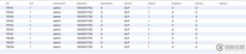 如何使用sql_查詢每個(gè)tid當(dāng)前的狀態(tài)