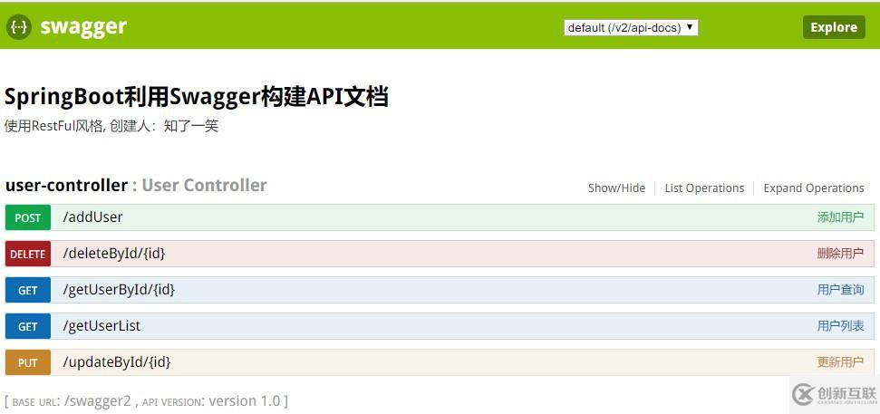 SpringBoot2.0 整合 Swagger2 ,構(gòu)建接口管理界面