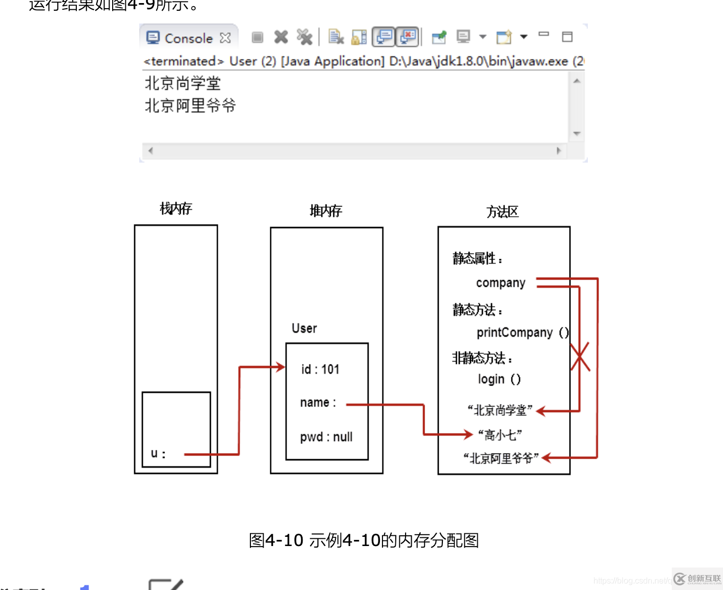 Java 中怎么使用static關(guān)鍵字實現(xiàn)靜態(tài)初始化塊