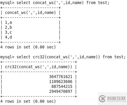 驗(yàn)證MySQL主從一致性(pt-table-checksum&pt-table-sync)