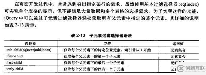 jquery選擇器分為哪些類型