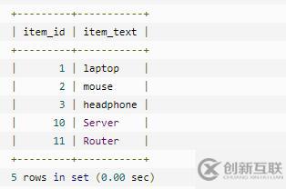 mysql int指的是什么