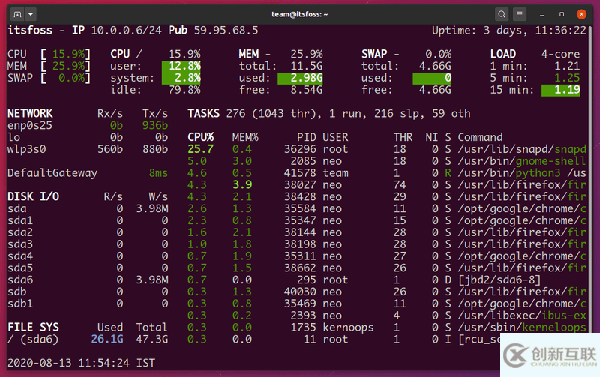 如何使用多功能Linux 系統(tǒng)監(jiān)控工具Glances