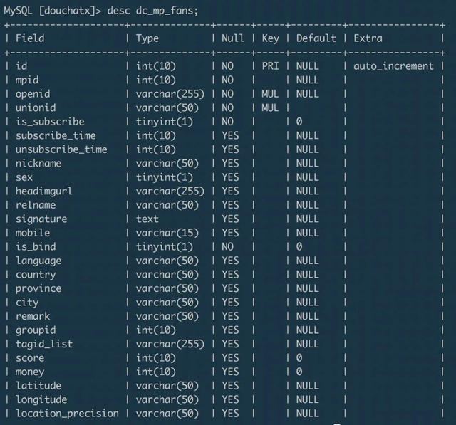 百萬級MySQL的數(shù)據(jù)量怎么快速完成數(shù)據(jù)遷移