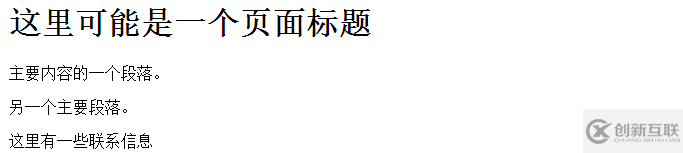 vue 使用插槽分發(fā)內(nèi)容操作示例【單個插槽、具名插槽、作用域插槽】