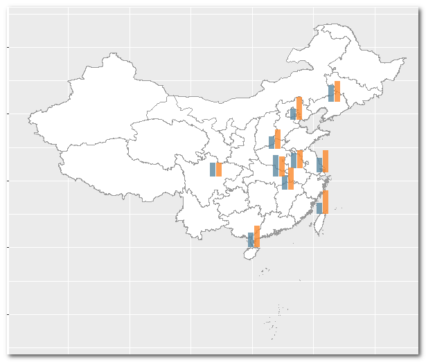 R語言怎么實(shí)現(xiàn)地圖上的迷你條形圖