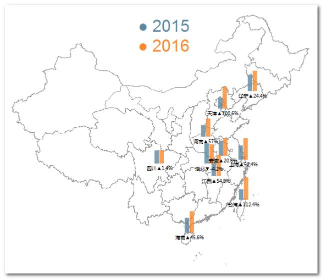 R語言怎么實(shí)現(xiàn)地圖上的迷你條形圖