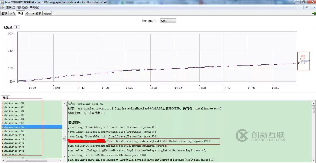 java中e.printStackTrace()為什么會導(dǎo)致鎖死