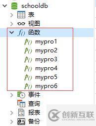 mysql存儲過程的作用是什么