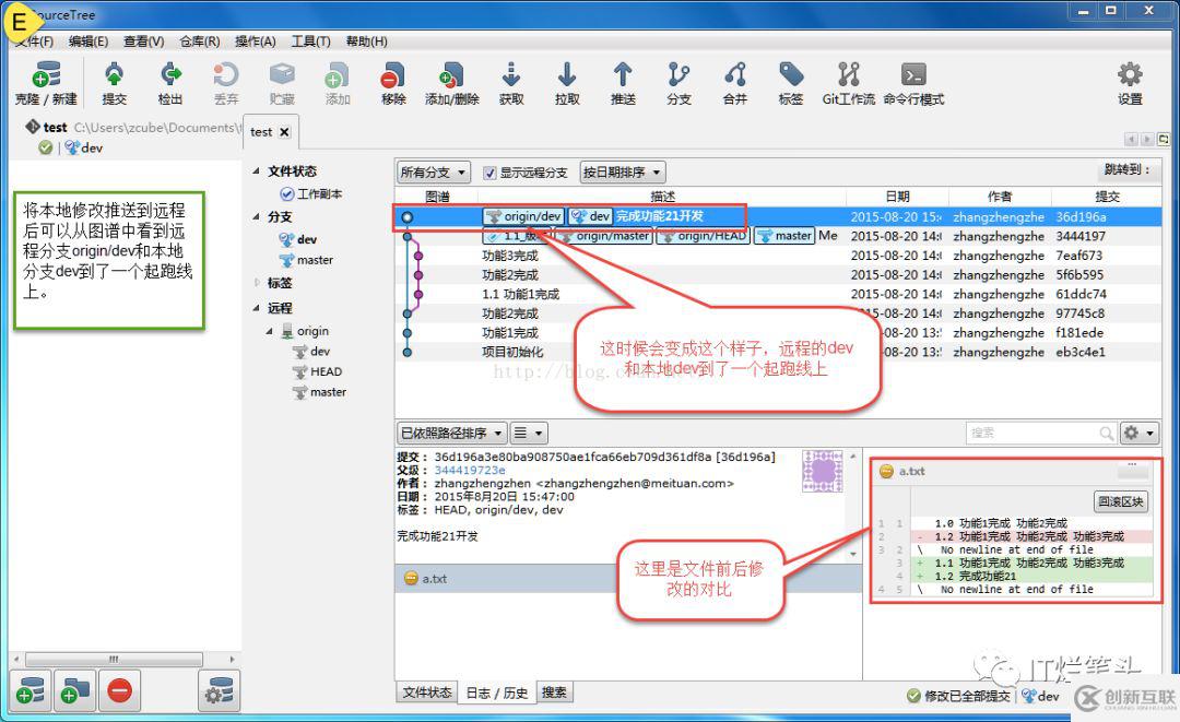 SourceTree如何輕松使用Git管理項(xiàng)目