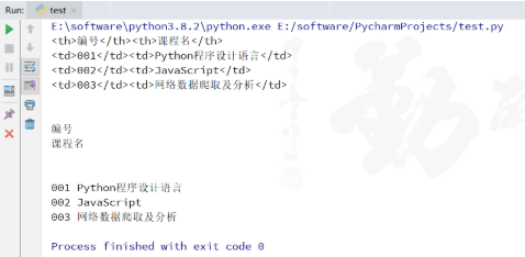 Python正則爬蟲的方法是什么