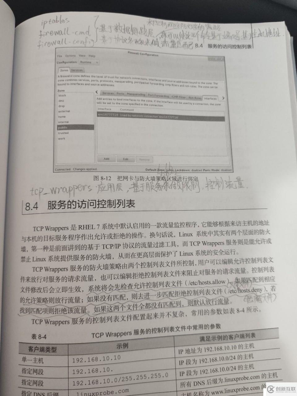 Linux筆記13 Iptables與Firewalld防火墻。