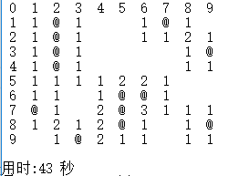 C語言中如何實現(xiàn)掃雷小游戲