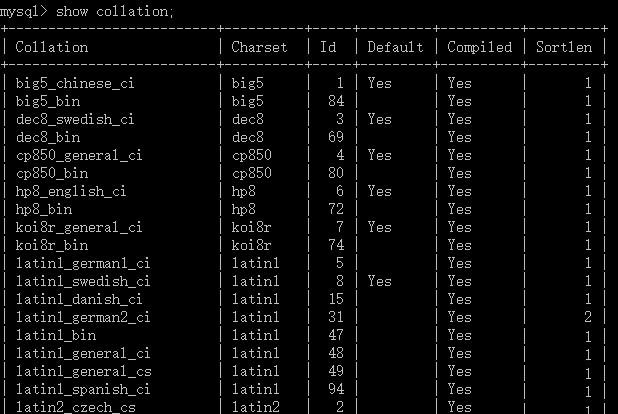 MySQL校對(duì)集問題的教程