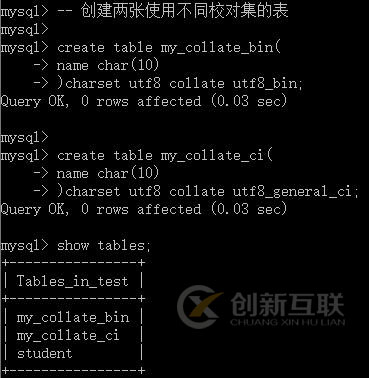 MySQL校對(duì)集問題的教程