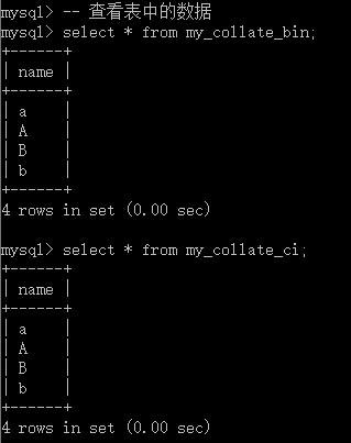 MySQL校對(duì)集問題的教程