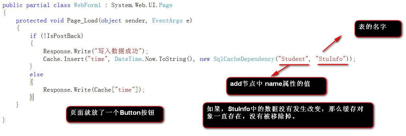 SQL數(shù)據(jù)緩存依賴