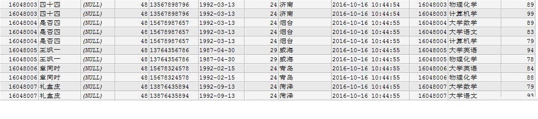 MySQL中左鏈接和右鏈接有什么區(qū)別？