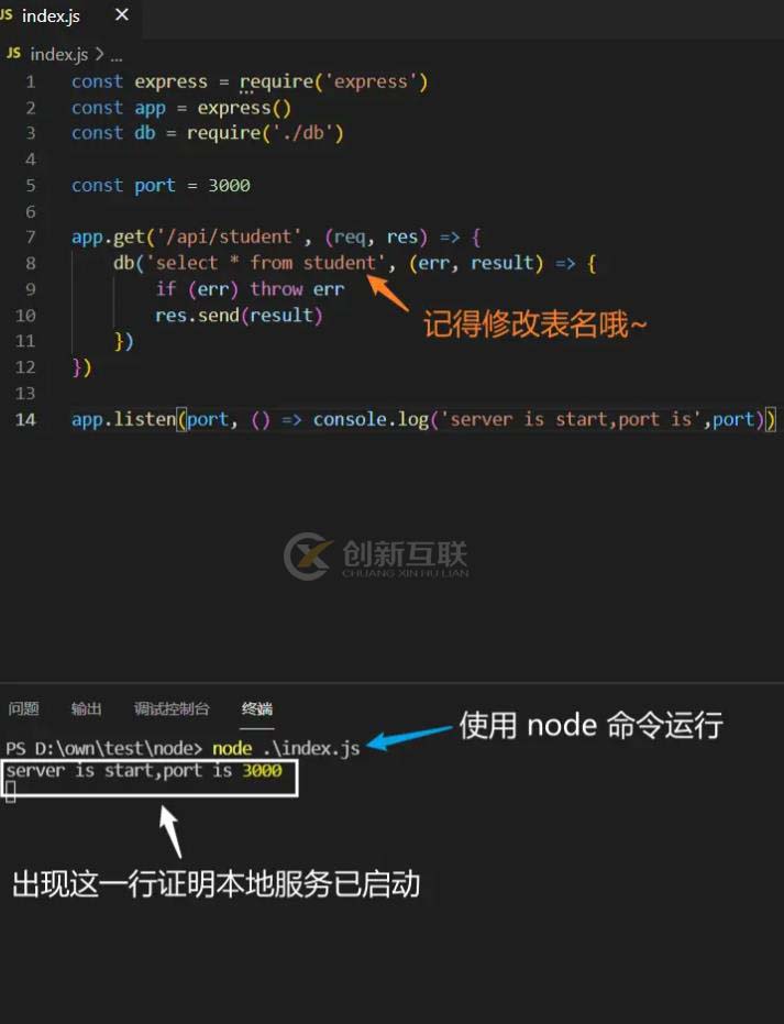 使用node.js如何搭建本地服務(wù)器