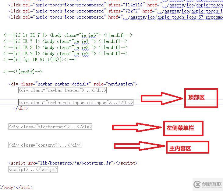 ASP.NET MVC中如何構(gòu)建Admin主頁