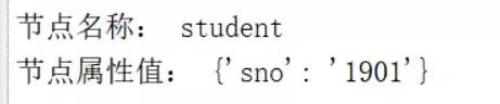 Python中如何處理XML文件