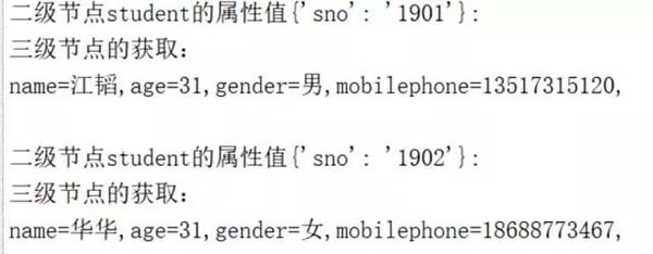 Python中如何處理XML文件