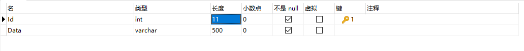 Dapper操作MySQL數(shù)據(jù)庫獲取JSON數(shù)據(jù)時中文亂碼怎么辦