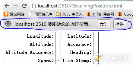 怎么在html5中使用Geolocation實現(xiàn)一個定位功能