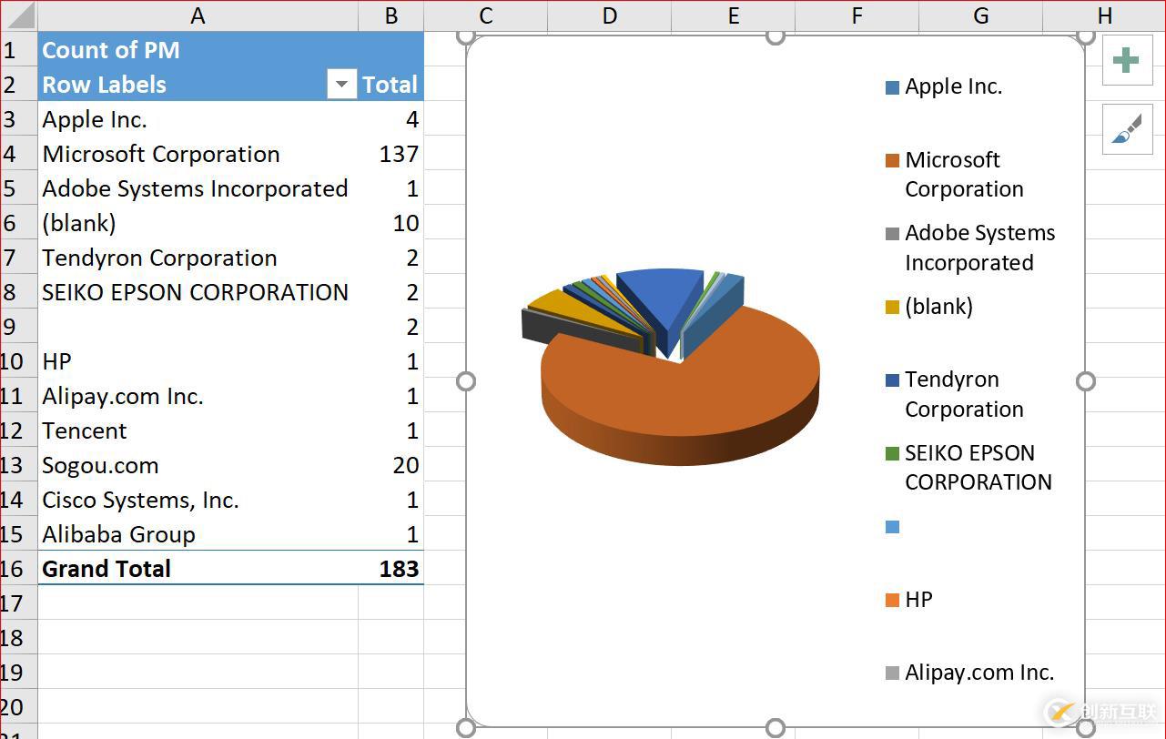 Powershell Excel Module