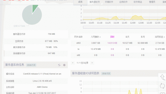 分享幾款linux下常見(jiàn)的vps控制面板