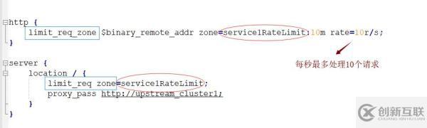 Nginx限流如何實現(xiàn)