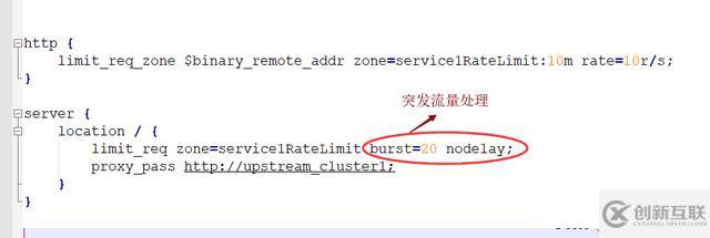 Nginx限流如何實現(xiàn)