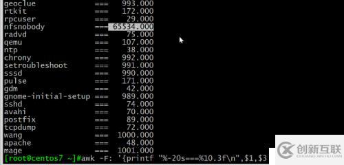 awk詳解及舉例