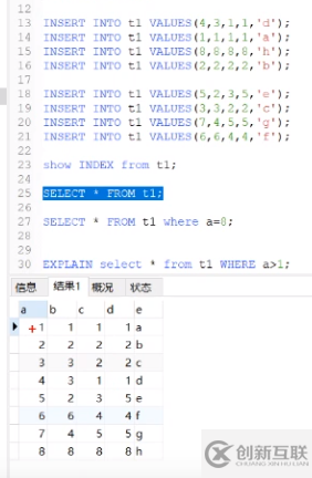 Mysql知識點以及面試點的示例分析