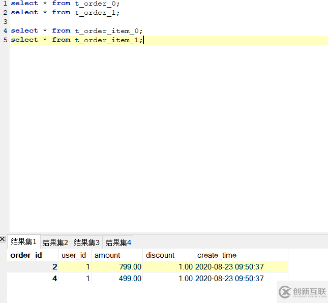 spring boot+mybatis-plus怎樣使用shardingsphere分庫(kù)分表