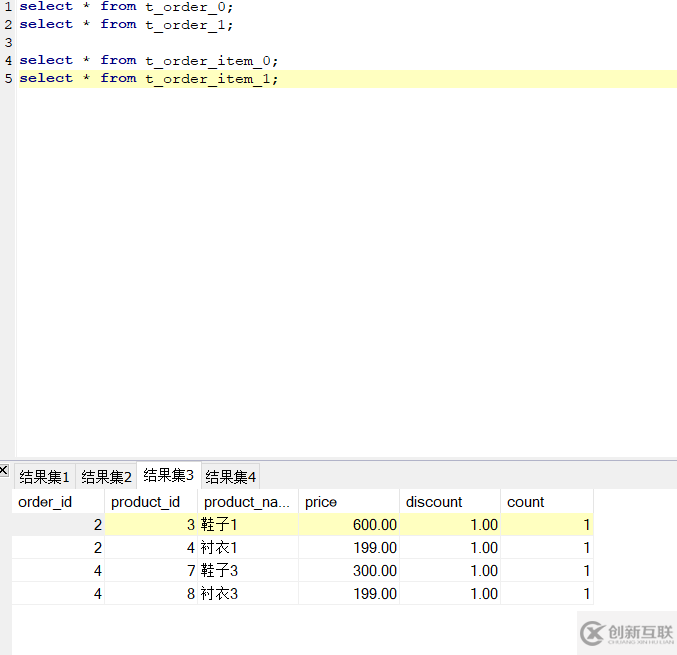 spring boot+mybatis-plus怎樣使用shardingsphere分庫(kù)分表