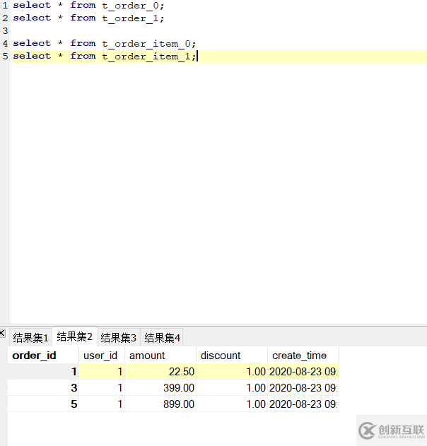 spring boot+mybatis-plus怎樣使用shardingsphere分庫(kù)分表