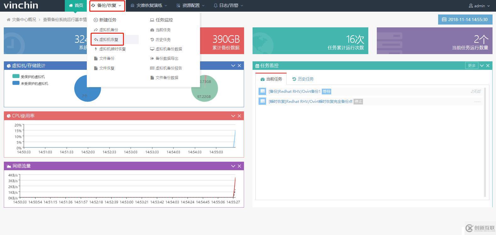 使用云祺虛擬機(jī)備份軟件恢復(fù)Redhat RHV/Ovirt 虛擬機(jī)